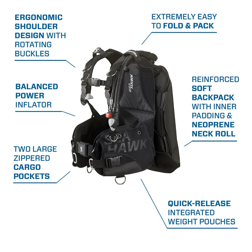 Seahawk 2 BCD